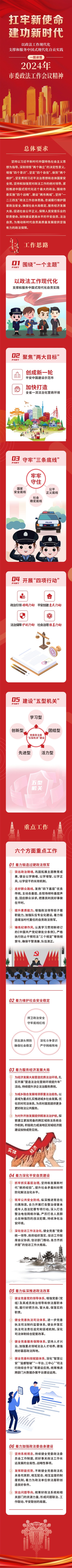 微信图片