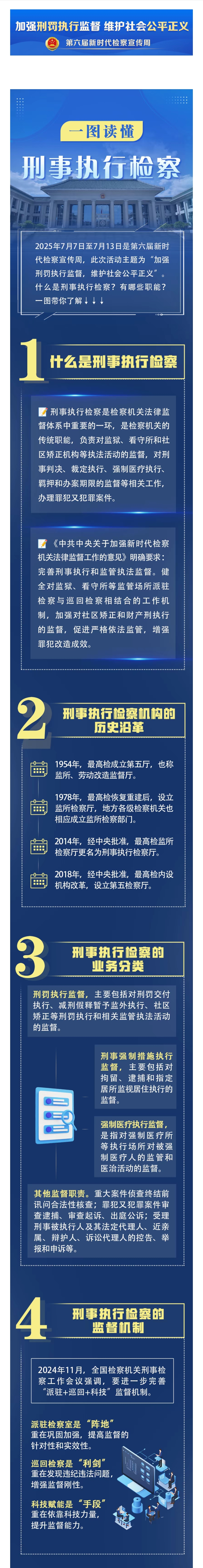 微信图片_2025-07-09_112659_110
