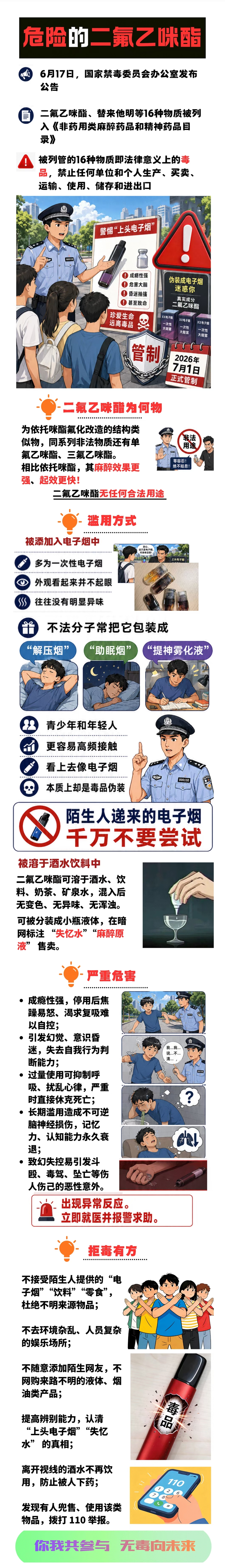 转发  危险的二氟乙咪酯